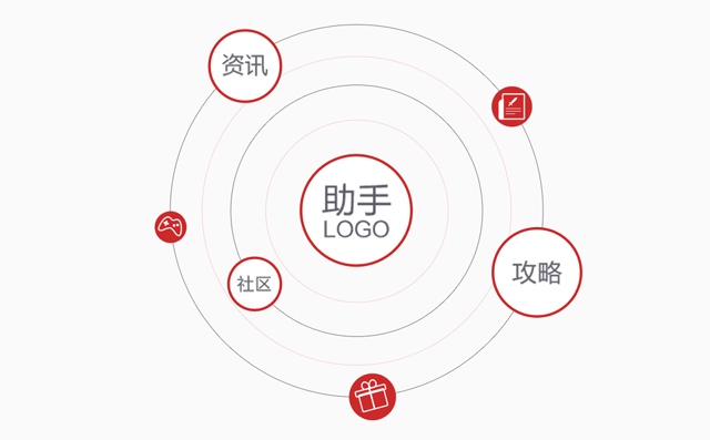 网易游戏助手